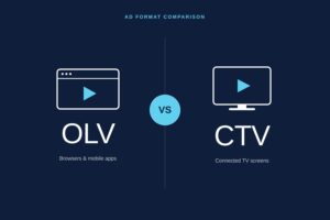 A side-by-side graphic showing how OLV advertising and CTV differ across devices, formats, and pricing.