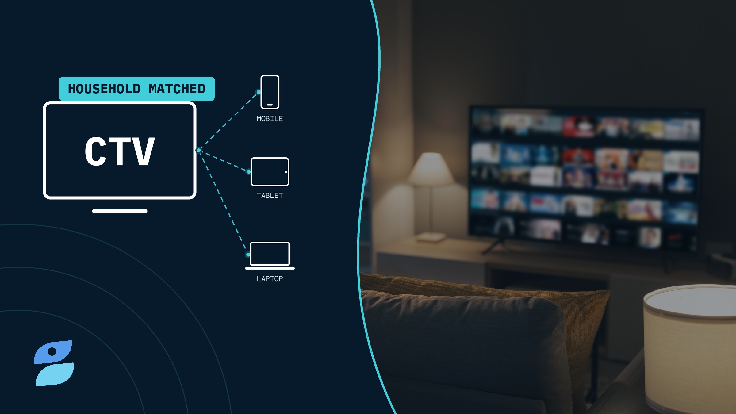 A CTV icon linked to a phone, tablet, and laptop beside a living room smart TV, illustrating household-level CTV audience targeting.