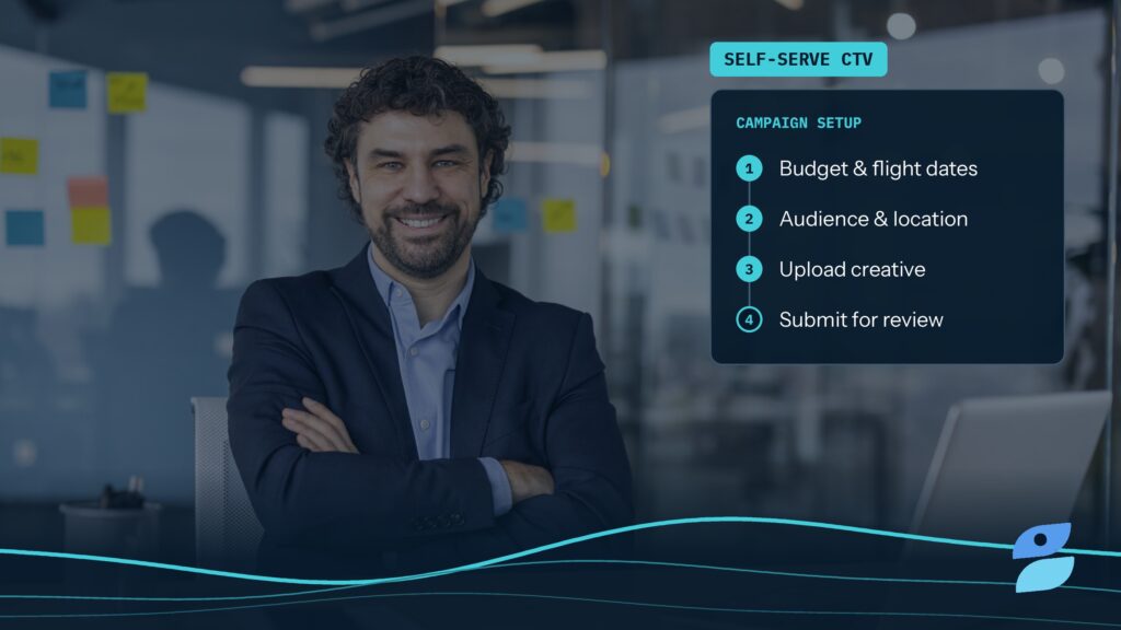 A smiling marketer at a desk with a laptop, next to a four-step campaign setup checklist for Roku Ads Manager.