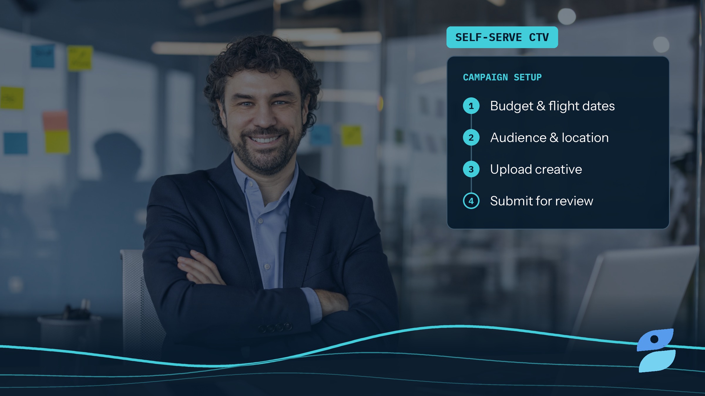 A smiling marketer at a desk with a laptop, next to a four-step campaign setup checklist for Roku Ads Manager.