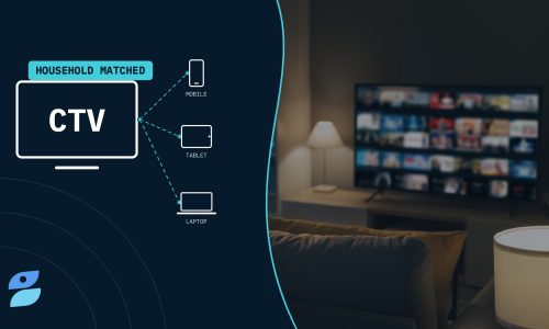A CTV icon linked to a phone, tablet, and laptop beside a living room smart TV, illustrating household-level CTV audience targeting.